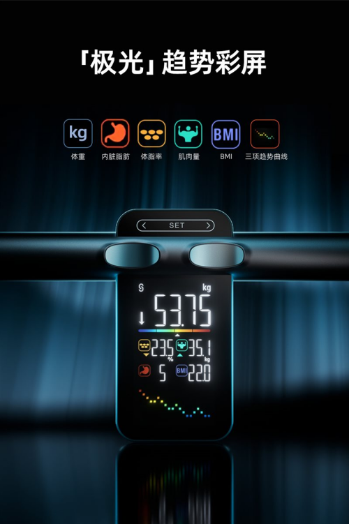 P7 Max智能八电极体脂秤的多场景价值开元棋牌健身党宝妈亚健康人群都需要：沃莱(图6)