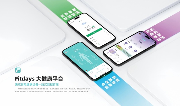 健身减肥身材管理三件套科学减脂不迷路！开元棋牌沃莱科技体脂秤·围度尺·跳绳：(图2)