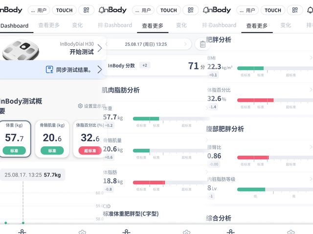 频8电极+12项数据+97%准确率有点全面开元棋牌InBody体脂秤H30评测：3(图9)